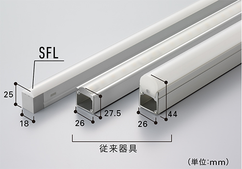 電源内蔵のコンパクト型 Seamlessline LED照明器具 『SFL』を発売開始 