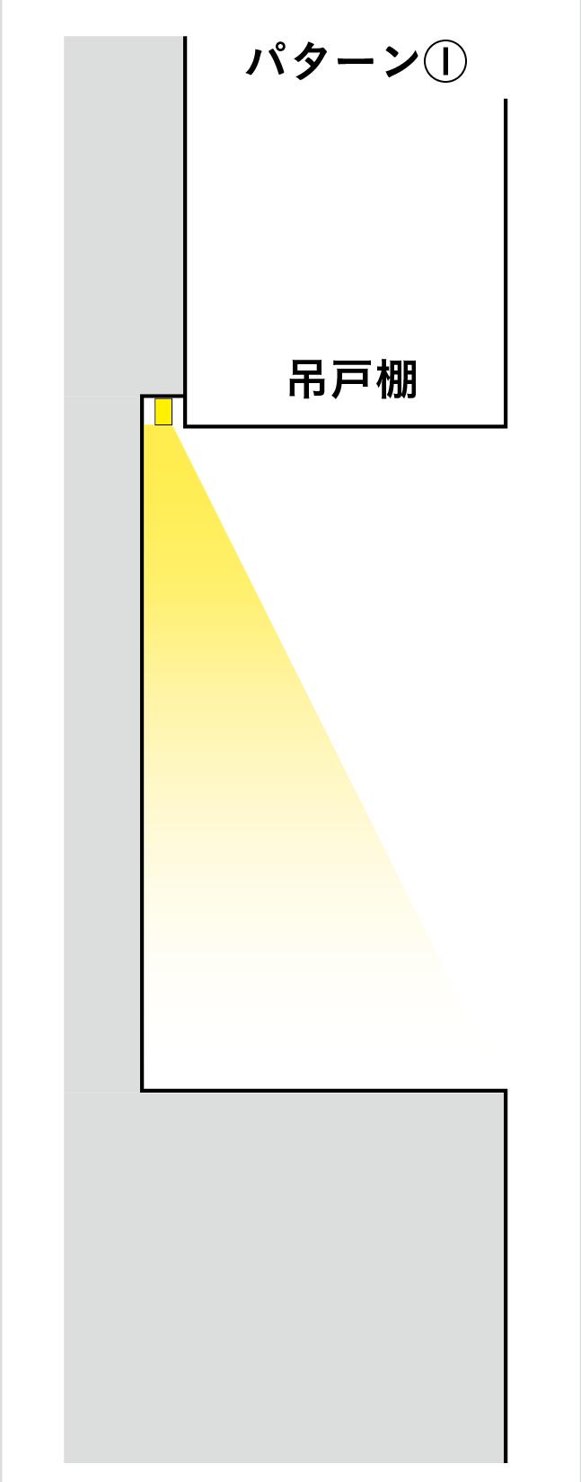 棚奥埋め込みで間接的に見せる方法