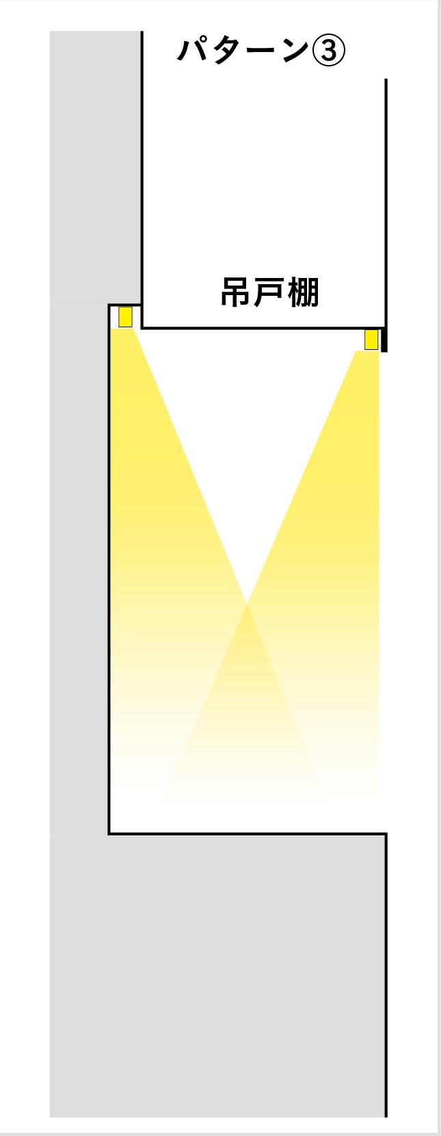 全面を均一に明るくする2本設置