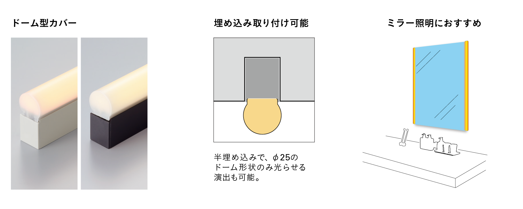 鏡まわりの影を防ぐ補助照明：TRL-APL