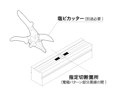 カット説明
