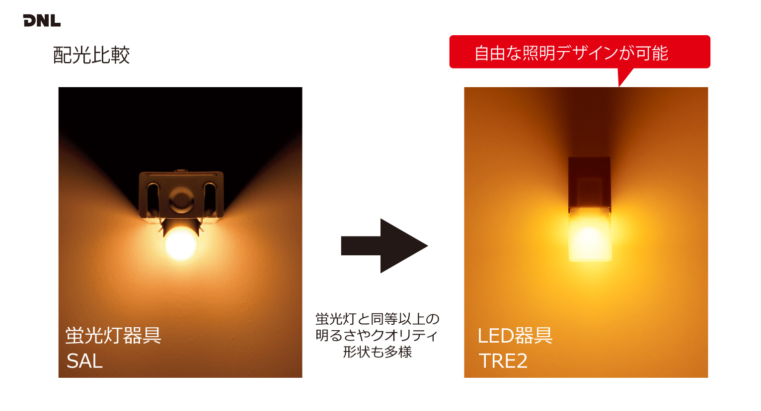 店舗にLED照明を導入するメリットとデメリットを解説｜「納まる