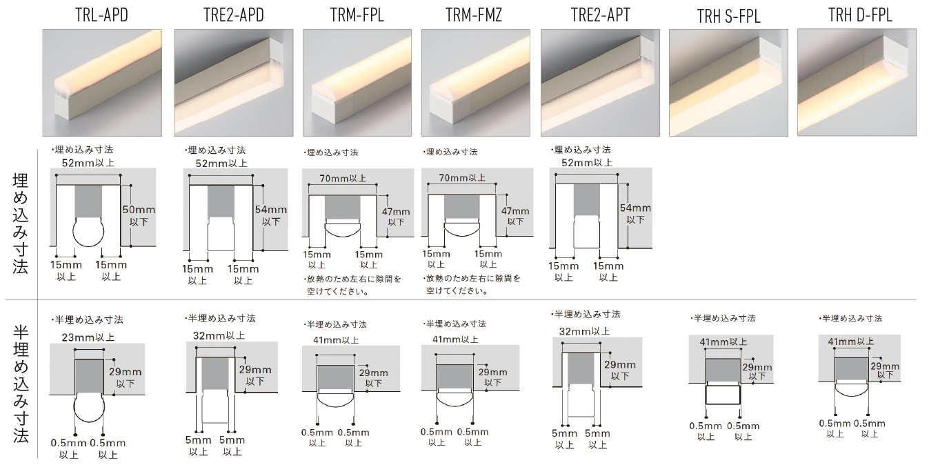 コーナー部もシームレスに繋がるTRIM LINE LED照明器具 全7機種の発売